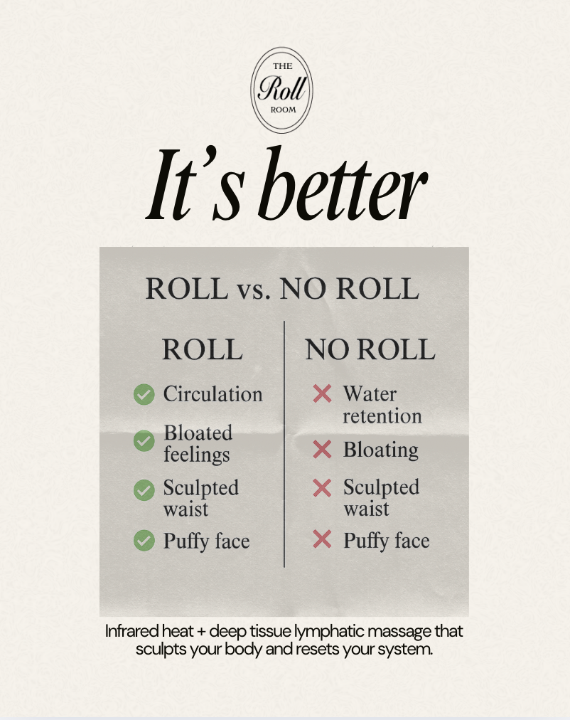 The Roll Room's Body Roll Therapy Service (Classic Roll 45 mins)