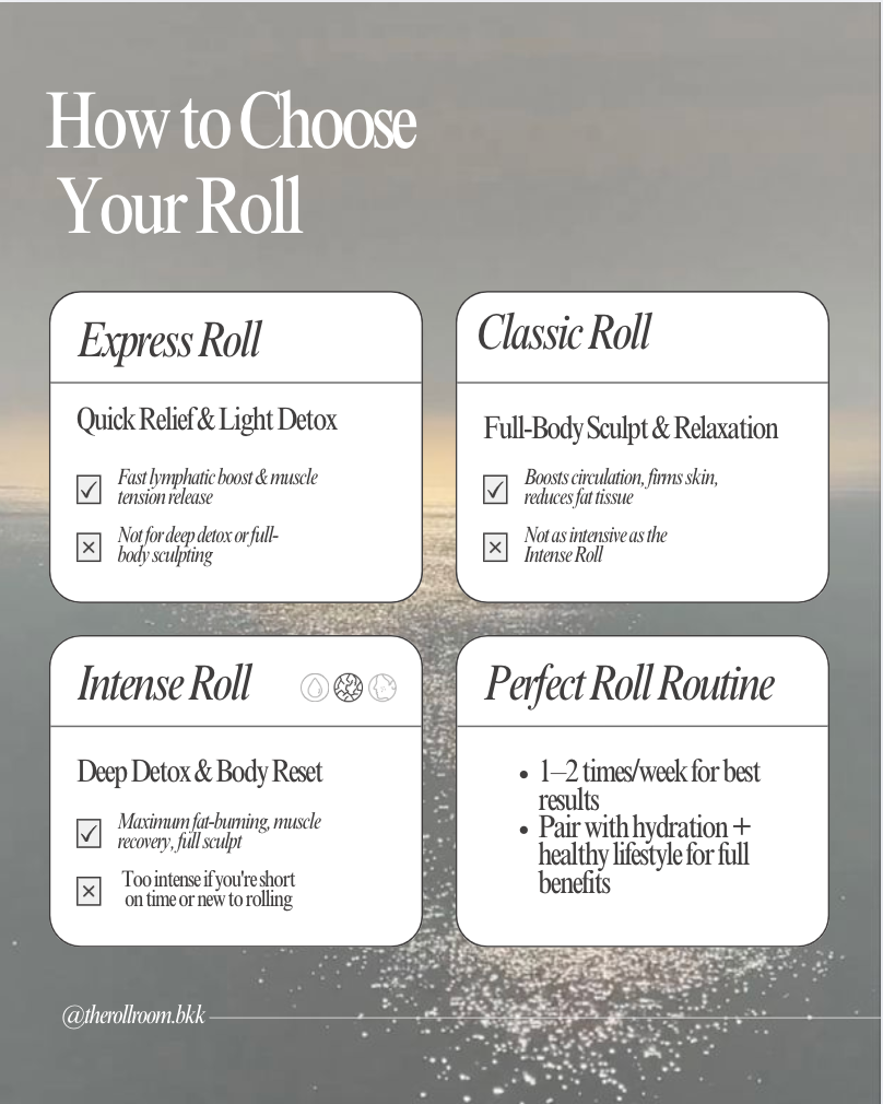 The Roll Room's Body Roll Therapy Service (Classic Roll 45 mins)